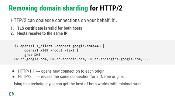 HTTP/2 korrigiert Domain-Sharding automatisch.