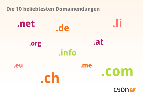 Die beliebtesten Domainendungen der cyon-Kunden.