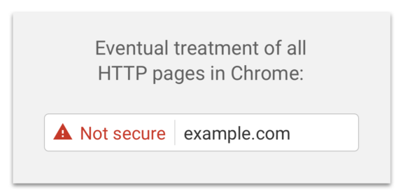 Geplante Markierung von unsicheren HTTP-Verbindungen in Chrome. Quelle: Google Security Blog