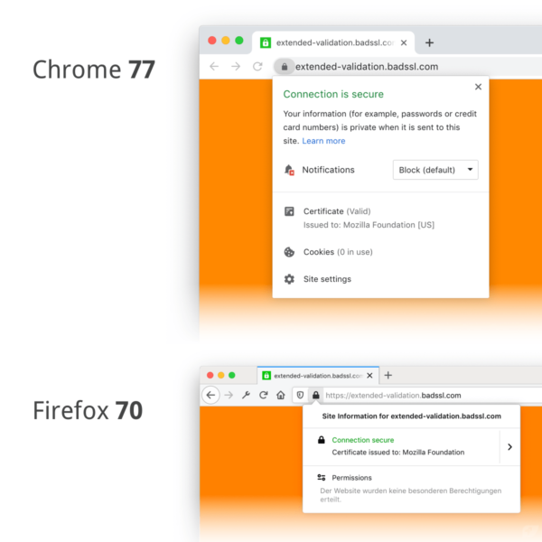 Information zu EV-SSL in Chrome 77 und Firefox 70